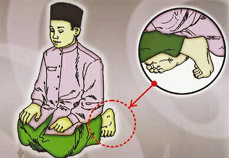 Gambar Doa Tahiyat